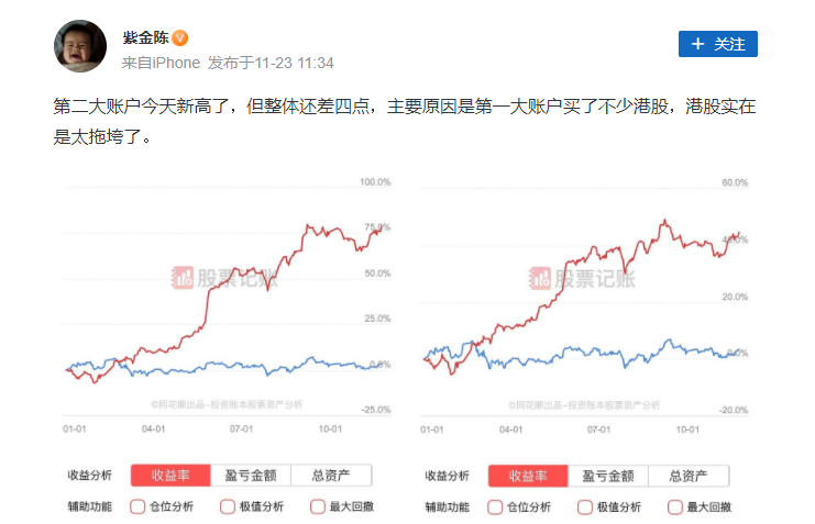 年化收益80%!顶流悬疑小说家紫金陈晒收益网友:是被写书耽误的股神