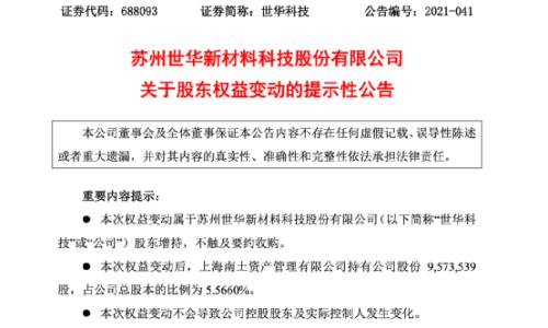 重磅信号!多只a股被举牌,知名牛散、2000亿巨头全都出手了!