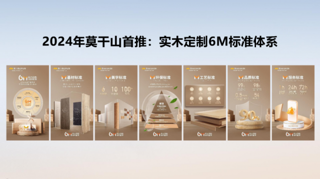 开局即领先 长城皮卡1-2月全球累计销售27361辆 蝉联中国皮卡销冠