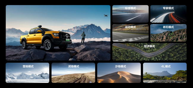 有劲有电，城野自由：山海炮hi4-t，解锁春节出行的n种幸福可能