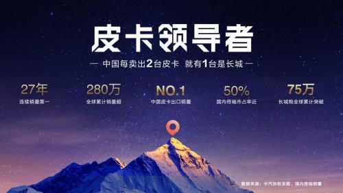 让产品说话 让用户表达 长城炮与英歌舞的营销创新走在了行业前列