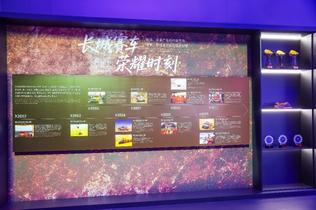 逐鹿“东方达喀尔”，长城炮战队即将出征2026中国环塔国际拉力赛