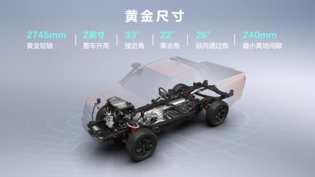 逐鹿“东方达喀尔”，长城炮战队即将出征2026中国环塔国际拉力赛