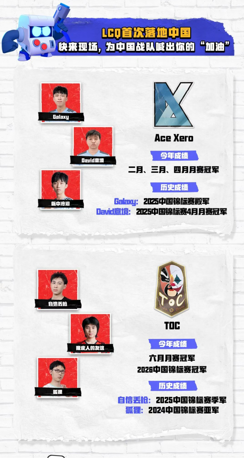 全球顶级电竞赛事首次落地广州，《荒野乱斗》世界强队齐聚华南农业大学