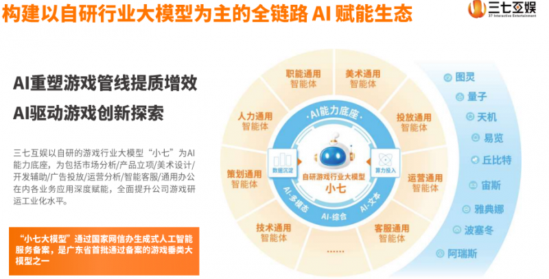 2026广州游戏公司校招offer横评:三七互娱、网易、4399、多益、百田薪资福利与成长空间数据对比