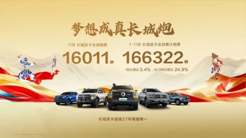 无惧冰封 全域征服：2026款越野炮上演冬日实力秀